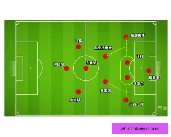 布鲁诺国家队前景值得关注，未来赛事中表现成为关键因素